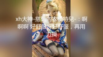 xh大神-搭讪內衣模特兒-：啊啊啊 好舒服呀好舒服，再用力操