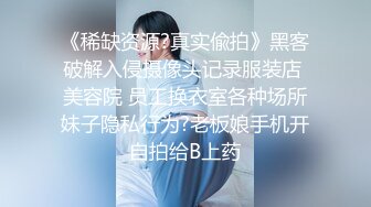 《稀缺资源?真实偸拍》黑客破解入侵摄像头记录服装店 美容院 员工换衣室各种场所妹子隐私行为?老板娘手机开自拍给B上药