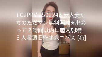 高颜夫妻交换系列多机位记录他玩我的女友