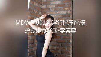 MDWP-0018-淫行指压馆.摄护腺排毒舒压-李蓉蓉